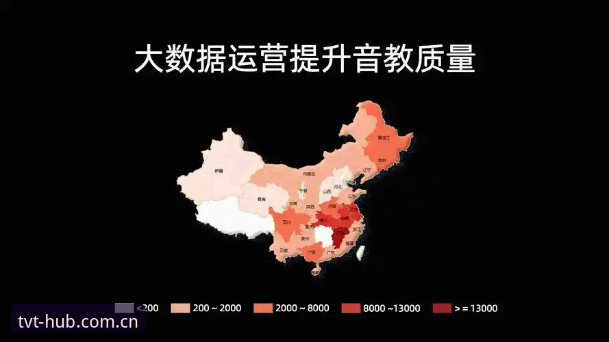 TVT积分榜收藏词的4个使用误区，以及一个被低估的实时数据入口